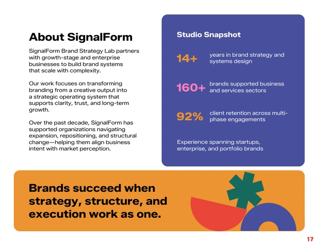 Modern Abstract Branding Strategy Proposal Template - Pagina 17