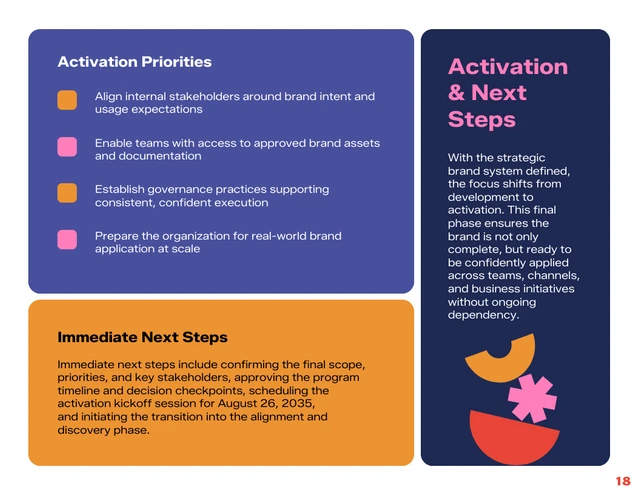 Modern Abstract Branding Strategy Proposal Template - Pagina 18
