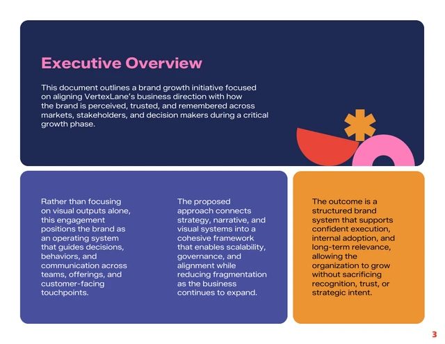 Modern Abstract Branding Strategy Proposal Template - Pagina 3