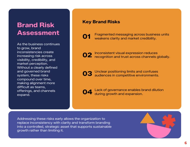 Modern Abstract Branding Strategy Proposal Template - Pagina 6