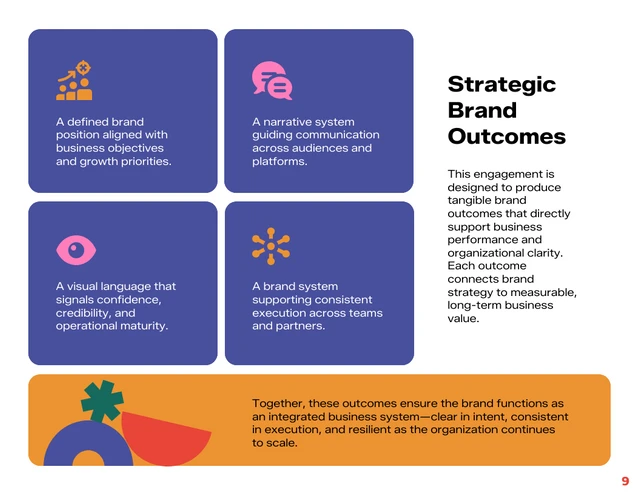 Modern Abstract Branding Strategy Proposal Template - Pagina 9