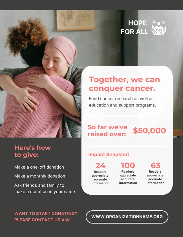 Dark Grey Modern Fundraising For Cancer Poster Template