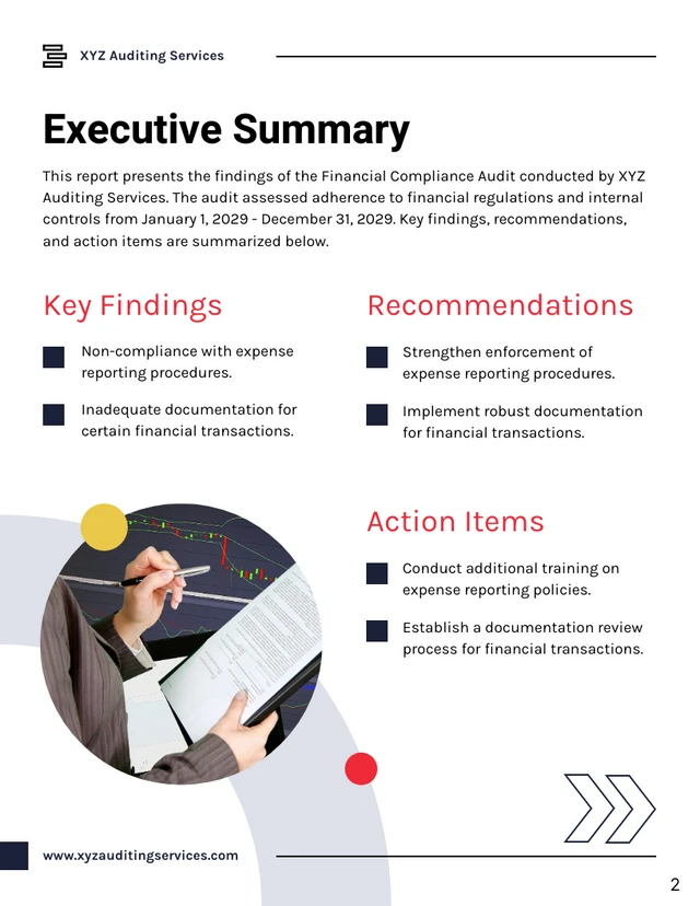Compliance Audit Report - Page 2