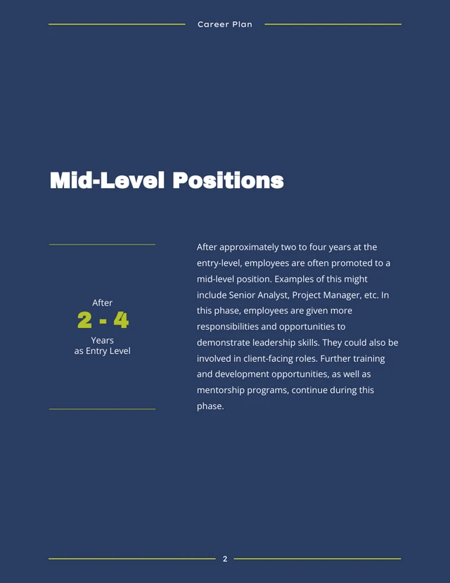 Navy Blue And Green Minimalist Career Plan - Page 2