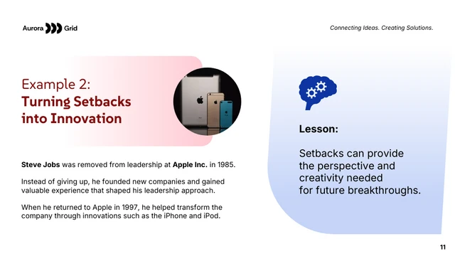 Effective Leadership Dynamic Presentation - page 11