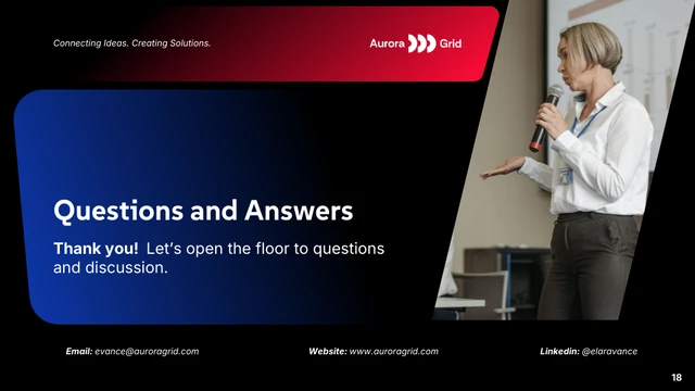 Effective Leadership Dynamic Presentation - page 18