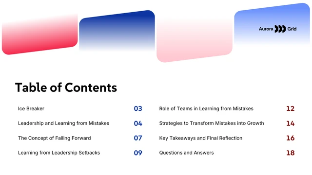 Effective Leadership Dynamic Presentation - page 2