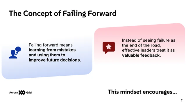 Effective Leadership Dynamic Presentation - page 7