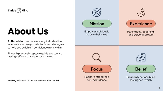 Building Self-Worth Keynote Presentation - page 3