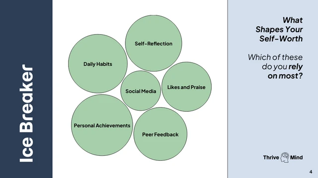 Building Self-Worth Keynote Presentation - page 4