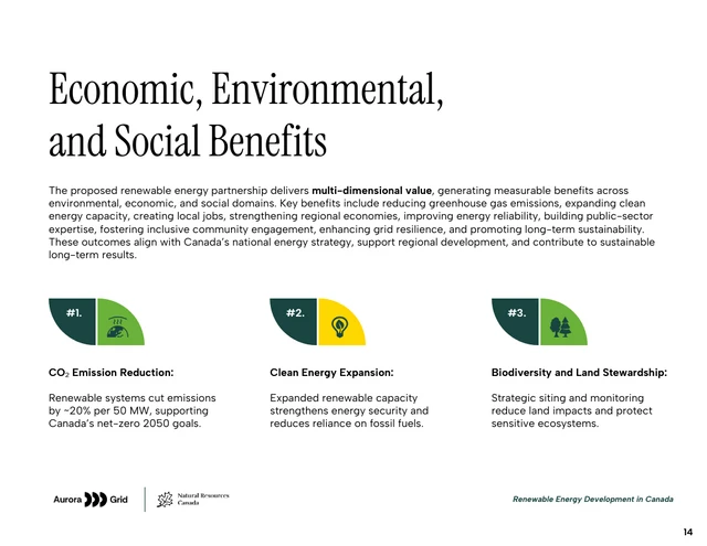 Renewable Energy Development Joint Partnership Proposal - Pagina 14