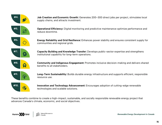 Renewable Energy Development Joint Partnership Proposal - Pagina 15