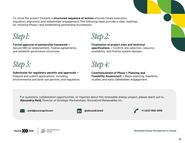 Renewable Energy Development Joint Partnership Proposal - Pagina 17