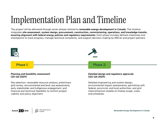 Renewable Energy Development Joint Partnership Proposal - Pagina 9
