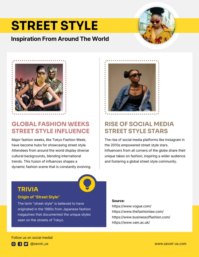 Street Style: Inspiration From Around The World Infographic Template