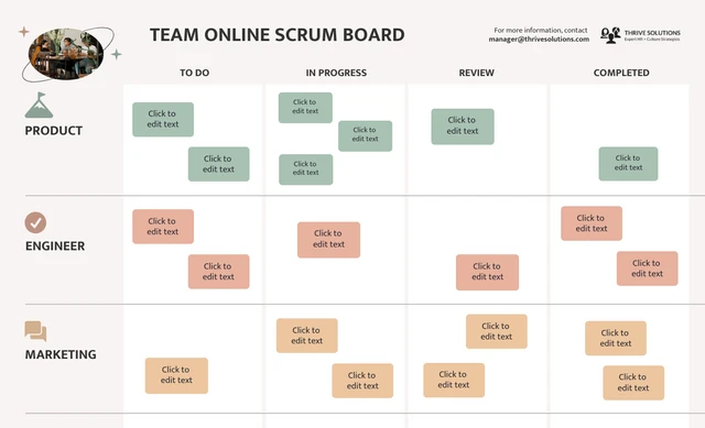 Leere Online-Team-Scrum-Board-Vorlage