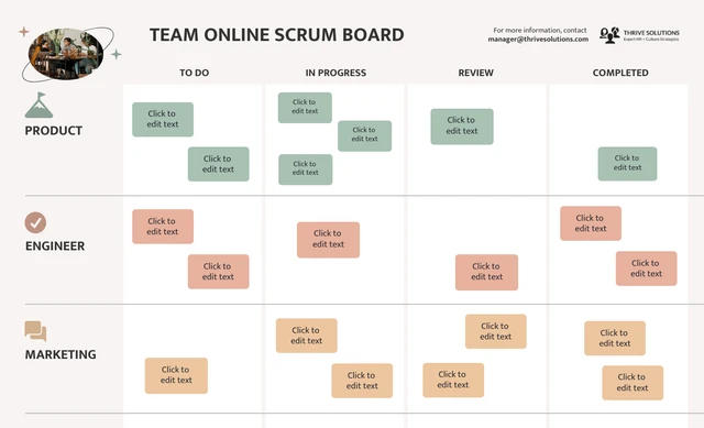 قالب لوحة Scrum للفريق عبر الإنترنت فارغ