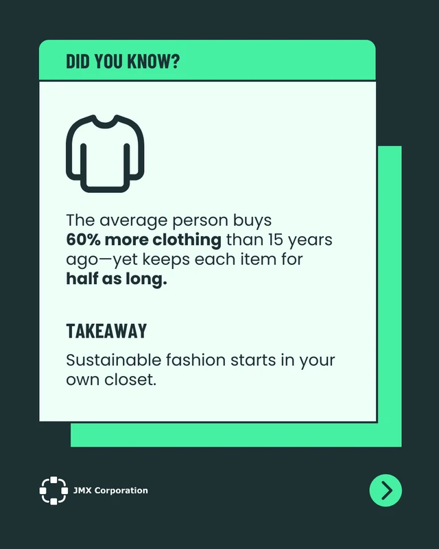 Educational Sustainability Fun Facts Carousel Template - Pagina 3