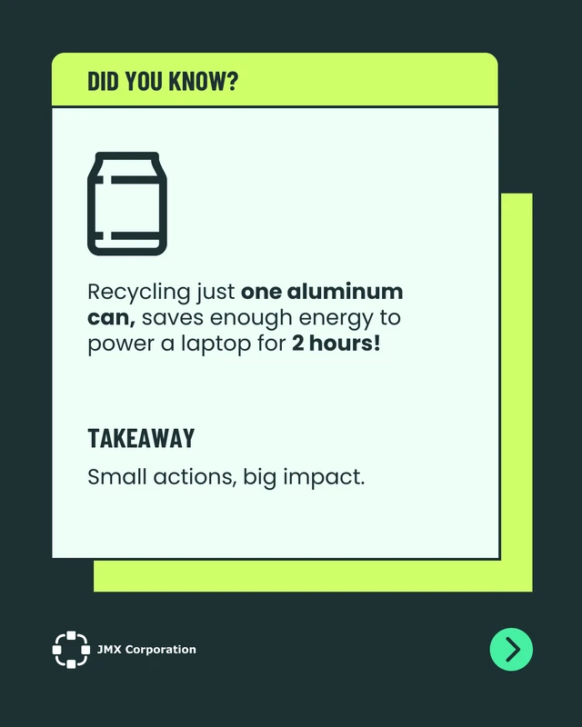 Educational Sustainability Fun Facts Carousel Template - Pagina 4