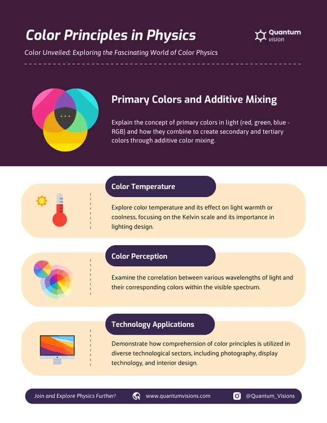 Modèle d'infographie sur les principes de couleur en physique