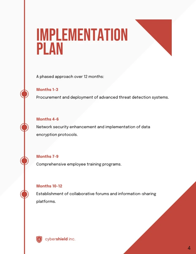 Cybersecurity Proposals - Page 4