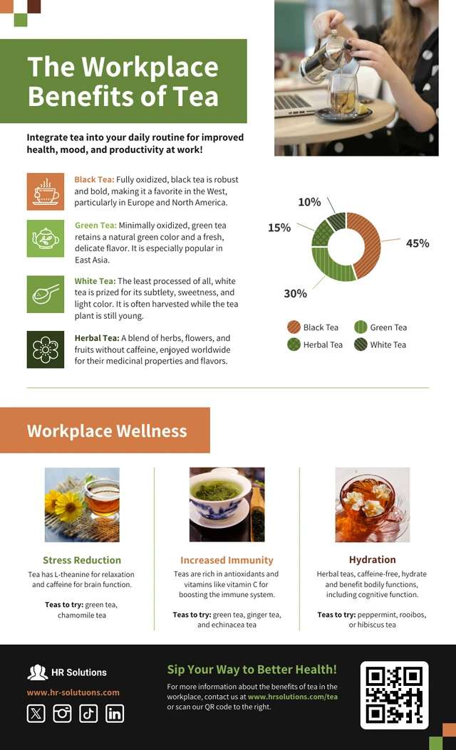 Plantilla infográfica sobre los beneficios del té para la salud en el lugar de trabajo