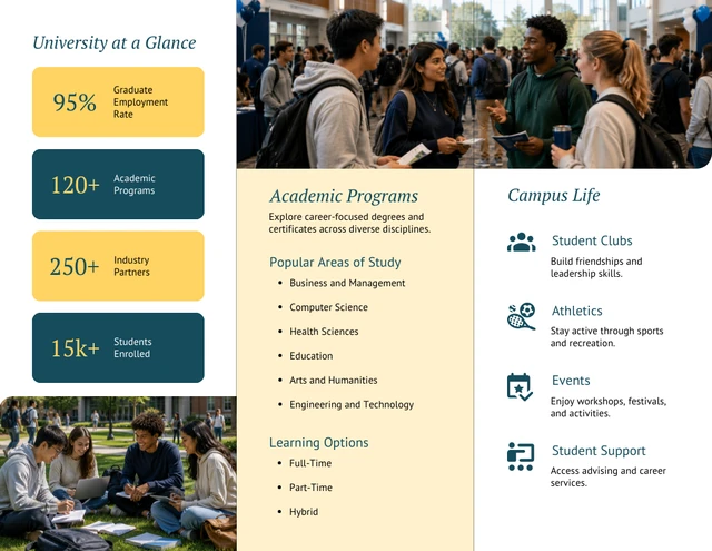 College Trifold Brochure - Page 2