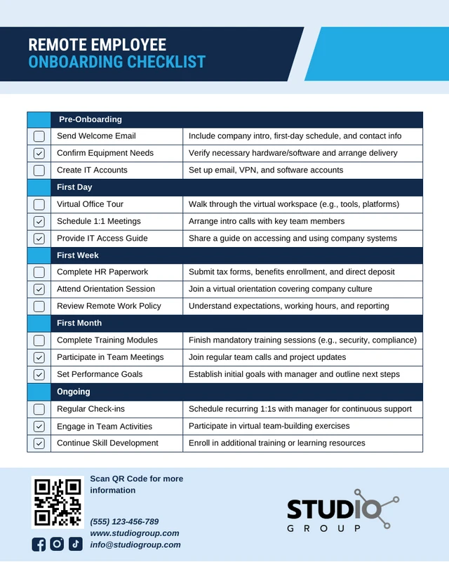 Modello di checklist per l'inserimento dei dipendenti in remoto