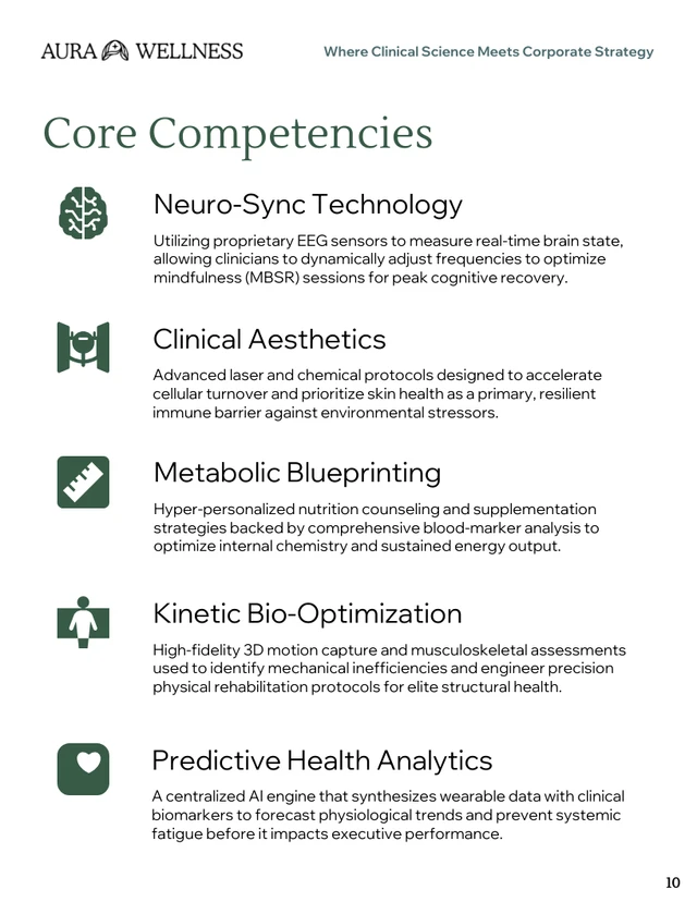 Health Wellness Business Services Catalog - Página 10