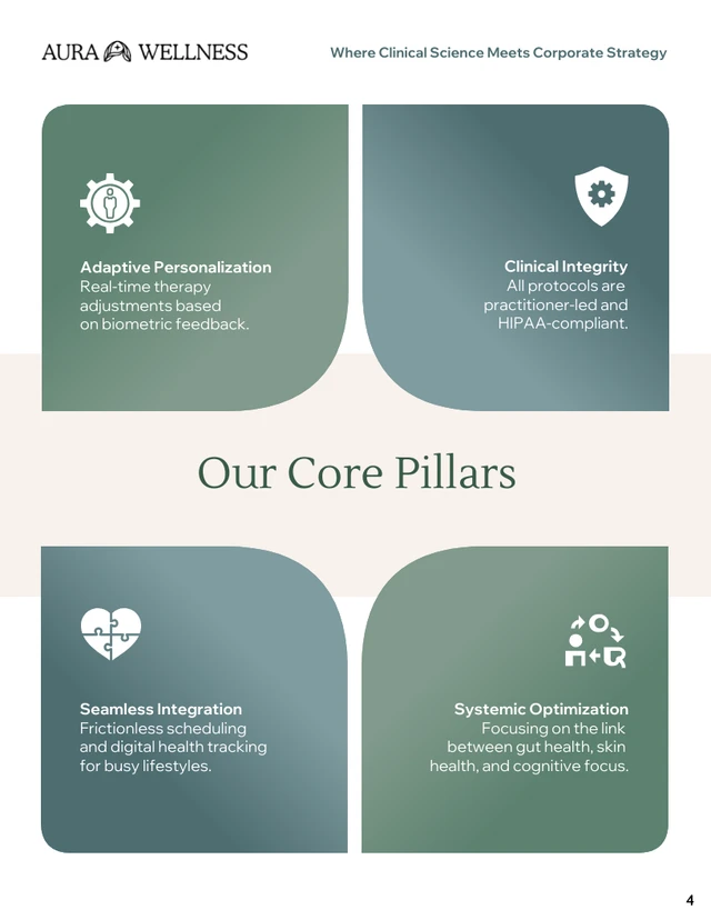 Health Wellness Business Services Catalog - Página 4
