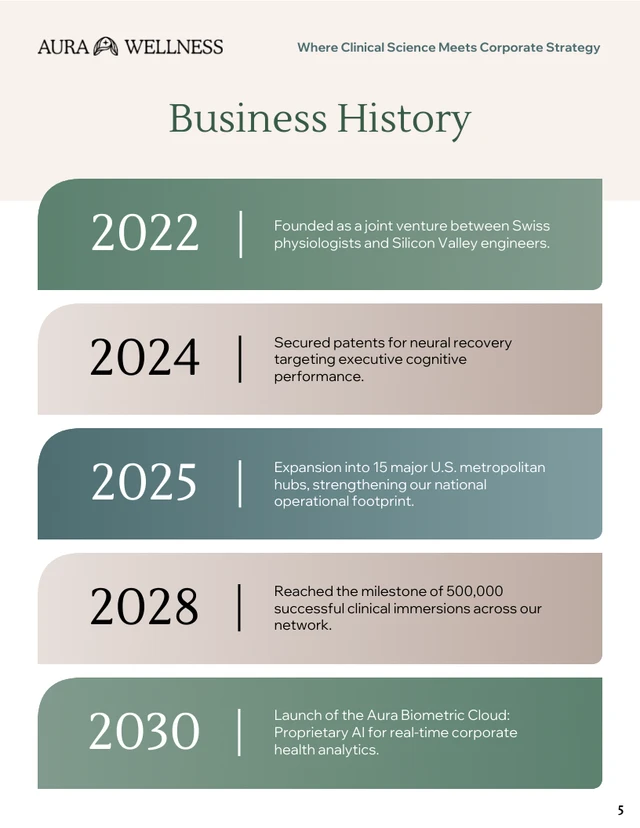Health Wellness Business Services Catalog - Página 5