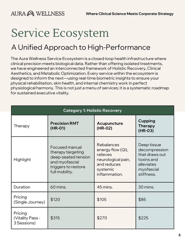 Health Wellness Business Services Catalog - Página 6