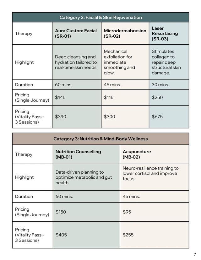 Health Wellness Business Services Catalog - Página 7