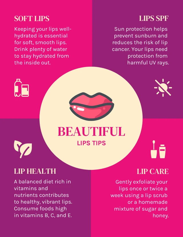 Pink And Purple Beauty Lips Infographic Poster Template