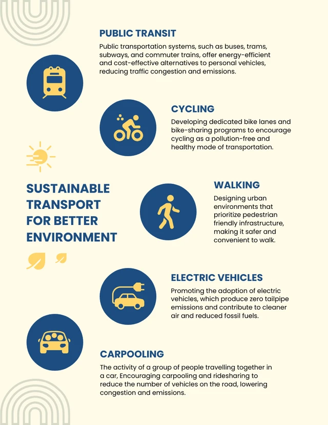Light Yellow And Blue Minimalist Transport Environment Infographic Template