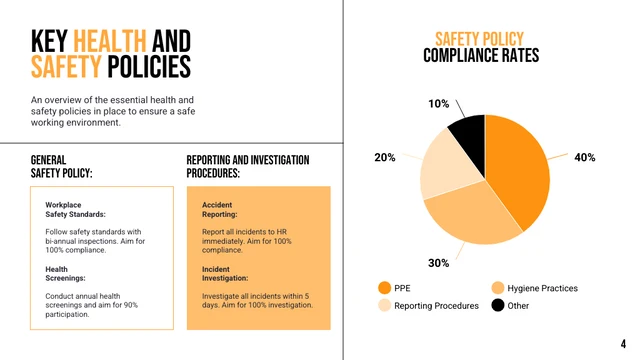 Health and Safety Training HR Presentation Template - Page 4