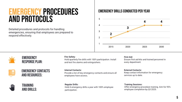 Health and Safety Training HR Presentation Template - Página 5