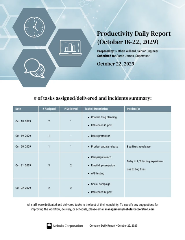 Light Blue Productivity Daily Report Template