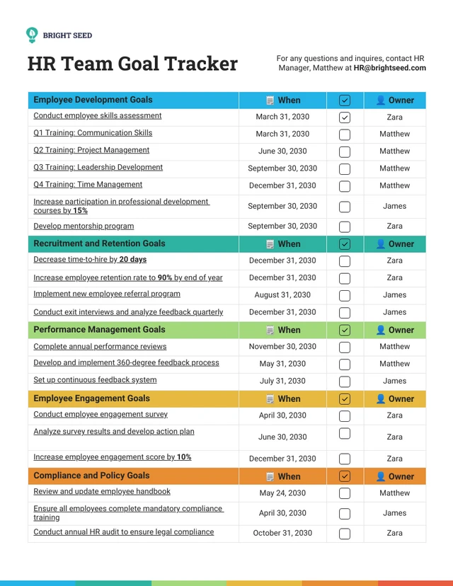 Modello infografico per risorse umane Goal Tracker