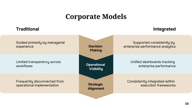 Professional Company Presentation Template - page 10