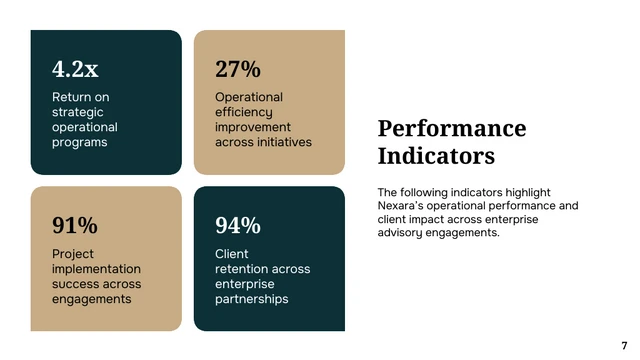 Professional Company Presentation Template - page 7