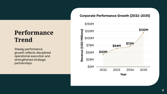 Professional Company Presentation Template - page 8