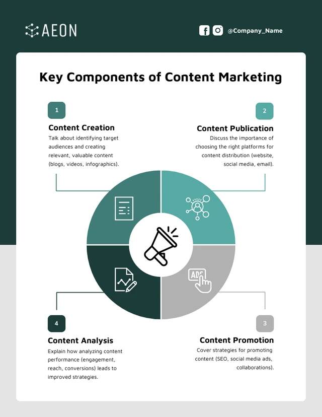 Plantilla de Infografía de Círculo con 4 Componentes Personalizable