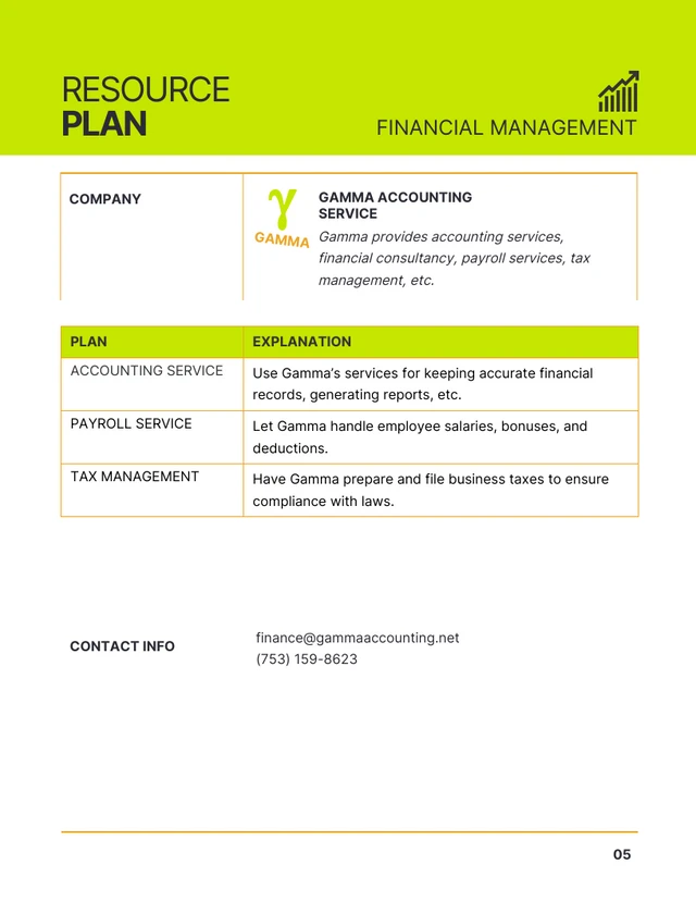 Simple Greeny Resource Plan - Page 5