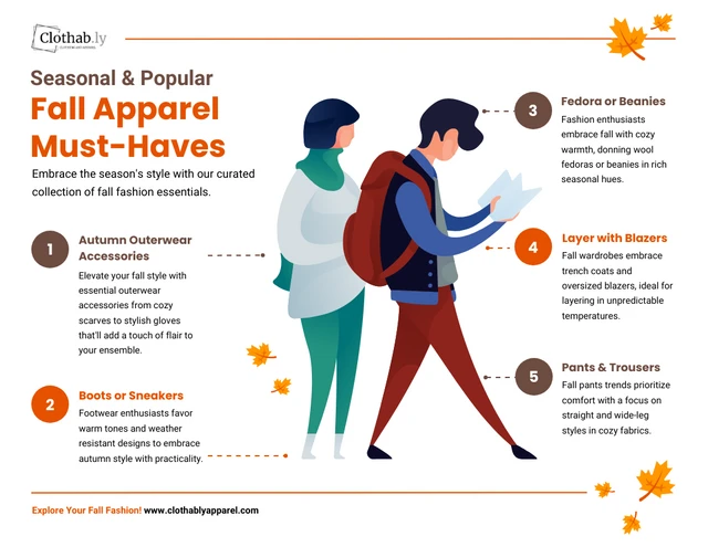 Modèle d'infographie populaire sur les vêtements de mode d'automne