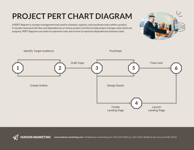 Neutral Simple Project PERT Chart Diagram  Template