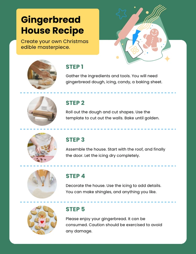 Schritt-für-Schritt-Infografik-Vorlage für ein Lebkuchenhaus-Rezept für Weihnachten