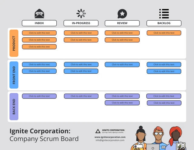 Modelo de roteiro de quadro Scrum editável cinza