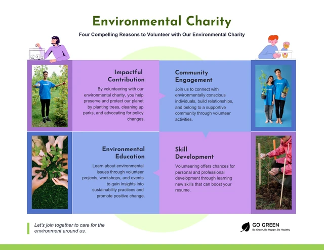 Quattro motivi per fare volontariato per cause ambientali: modello infografico di beneficenza
