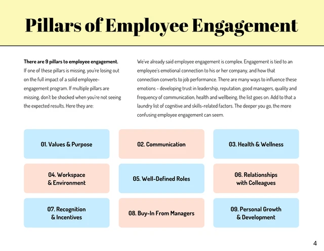 Playful Employee Engagement Company White Paper - Página 4